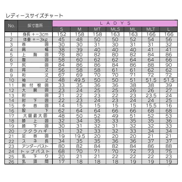 日本製 フルオーダー セミドライ チェストジップ TEMPERANCE