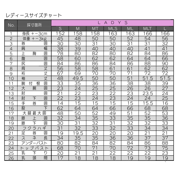 Ryo-chin 国内生産CLASSIC 3ｍｍロングジョン オーダー料込 クラシックスタイル｜ウェットスーツ｜RM-PROUD WETSUITS