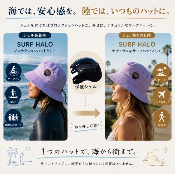 公式オンラインストア限定価格】SURF HALO サーフハロー 保護シェル