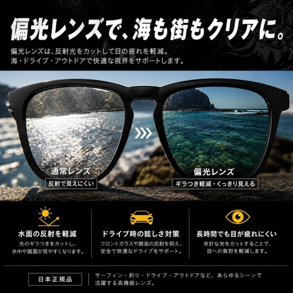 偏光レンズサングラス BLACK FLYS ブラックフライズ FLY CLUBMAN