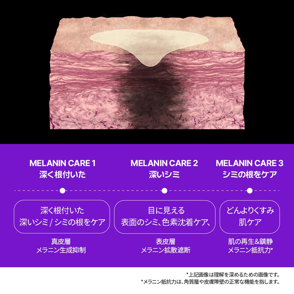 Dr.Viuum GLUTACICA MELASMA CREAM  Ź M꡼ 륿 륿   ߥ辰  ò꡼ ۥ磻ȥ꡼  륿  ߥ ɥӥ