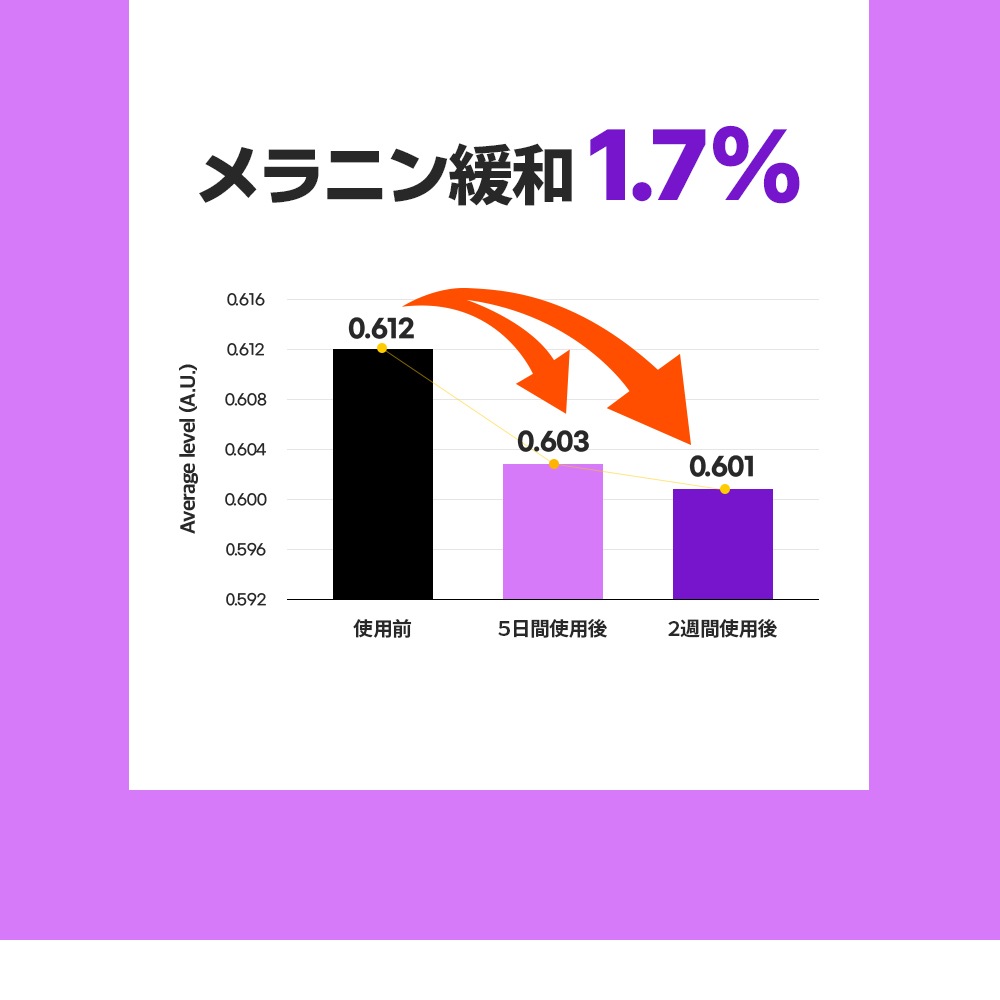 Dr.Viuum GLUTACICA MELASMA CREAM  Ź M꡼ 륿 륿   ߥ辰  ò꡼ ۥ磻ȥ꡼  륿  ߥ ɥӥ