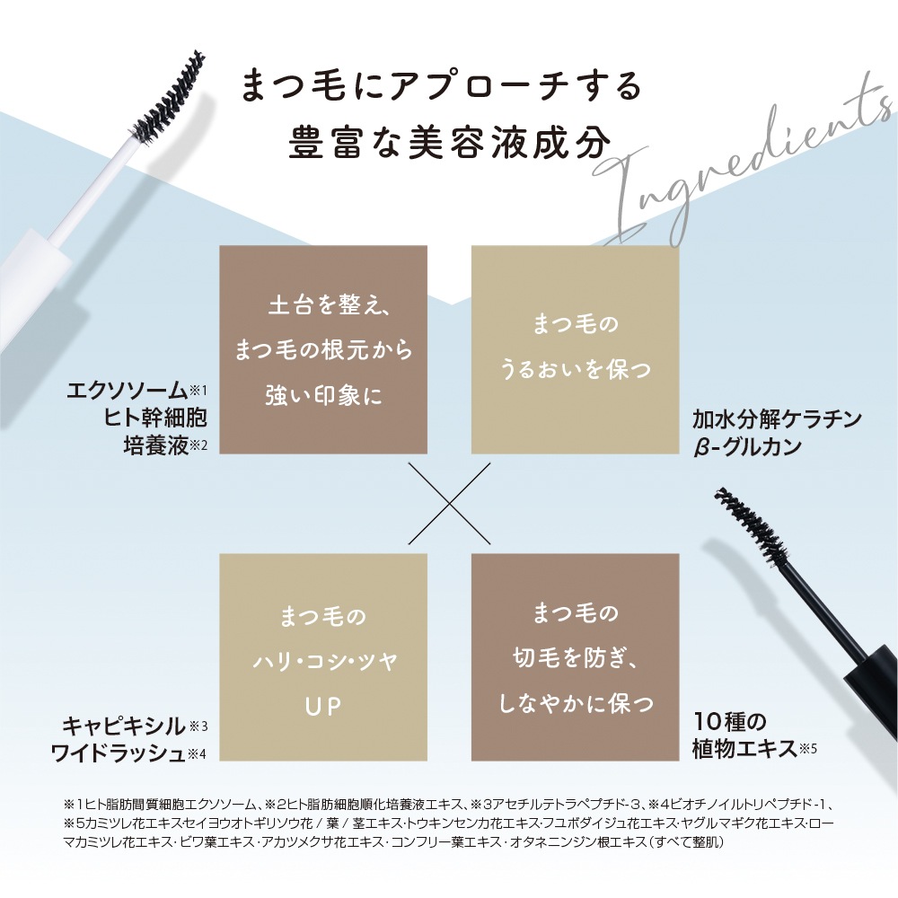 ☆新発売☆ DiamondLash アイラッシュコーティングセラム 【ブラック】