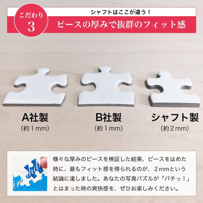 メーダ・プリマヴェージ グスタフ・クリムト ジグソーパズル アートパズル パズル