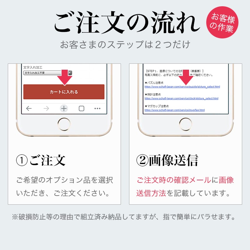 写真でパズル作成 簡単 カンタン 高齢者 幼児 台紙印刷 楽しい 認知症予防 知育玩具 ガイド付きパズル ★Sサイズ★