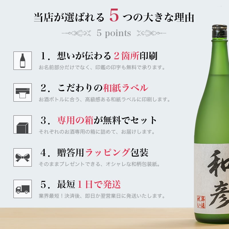 名入れ酒 名入れ焼酎 焼酎 おすすめ 祝い 安い プレゼント 東京 球磨焼酎 【鬼倒（四合瓶）】