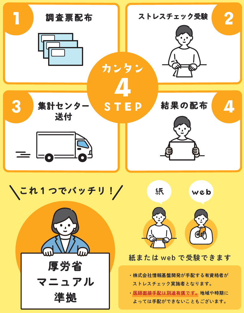 【紙版】従業員11～20人用【定期購入】
