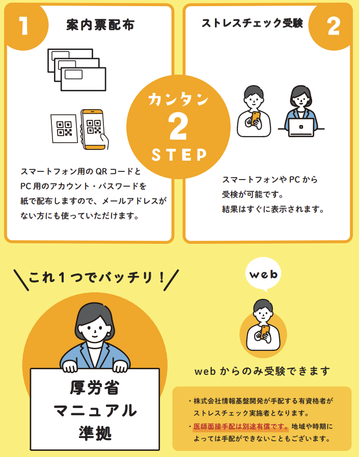 【Web版】従業員11～20人用【定期購入】