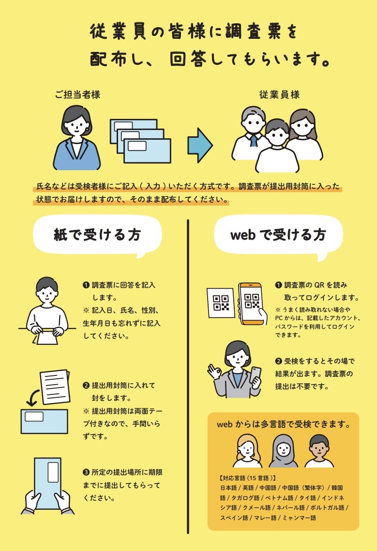 【紙版】従業員31～40人用【定期購入】