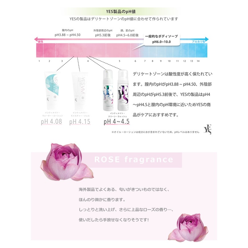 �� YES������ƥ��ᥤ�ȡ��ե����०���å��� ��������� 150ml ��