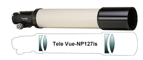 TeleVue��NP-127is�������ƥ�ӥ塼