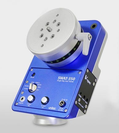 Ÿ����ʬ�����롪SWAT-350V-spec����˥ƥå�