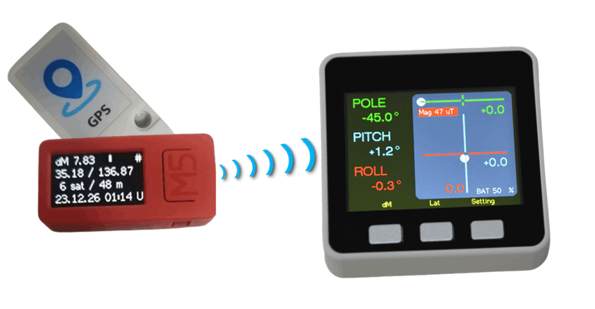 赤道儀用デジタルコンパス POLE FINDER NS-10 GPS | 天体望遠鏡