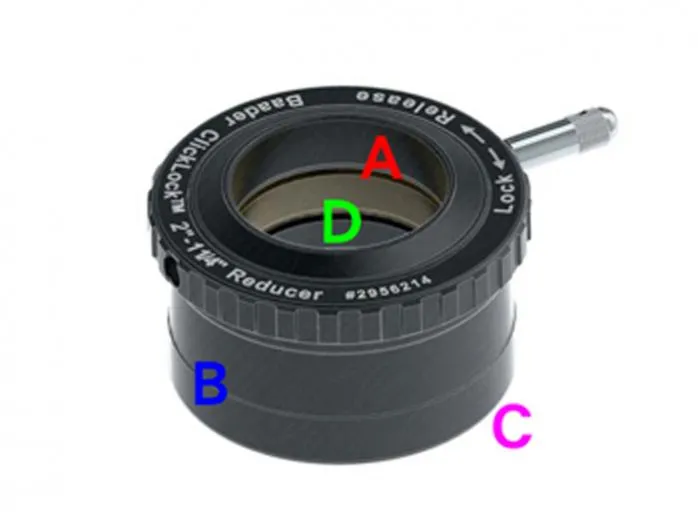 2インチ／31.7mmクリックロック変換アダプター#15B（2956214）バーダー