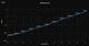 Uranus-M CMOS顡Player One