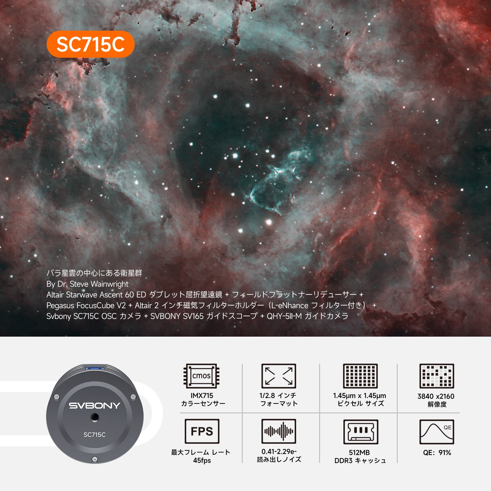 SC715C��SVBONY