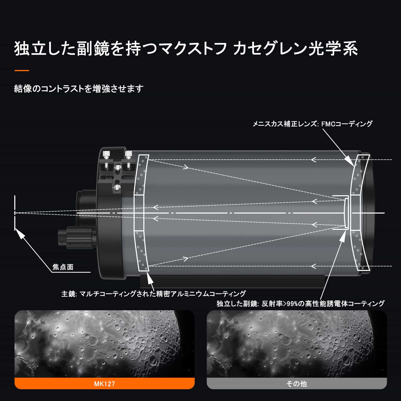 MK127 天体望遠鏡 SVBONY | 天体望遠鏡,鏡筒,カセグレン式 | 天文