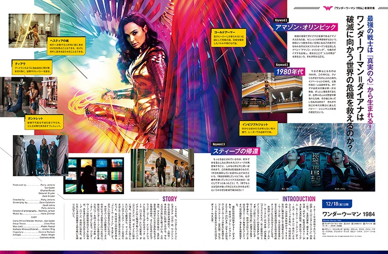 SCREEN�����Խ� ��������ߥ���2020�� ���ե������֥å�