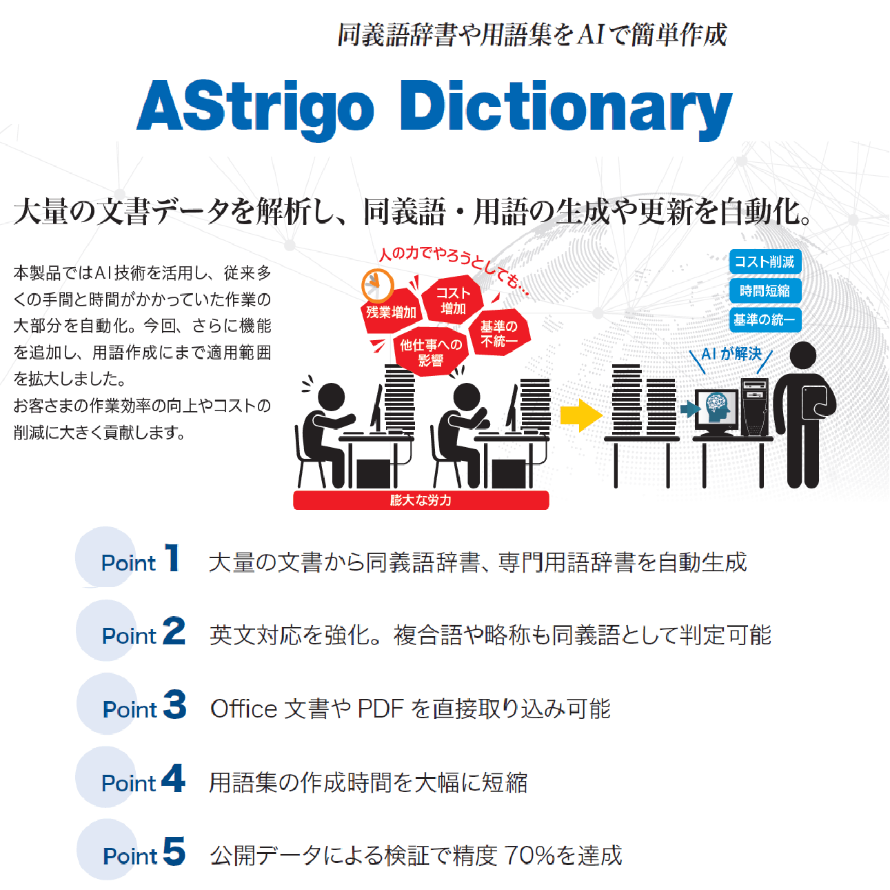 AStrigo Dictionary