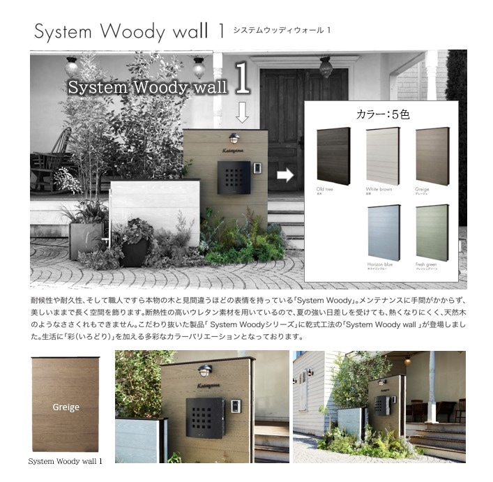 【得】大放出！＜税送料1269円込＞新開発WOODY №１カビングT あと板のみ System Woody Wall 1 システムウッディウォール 1 5月7日発売