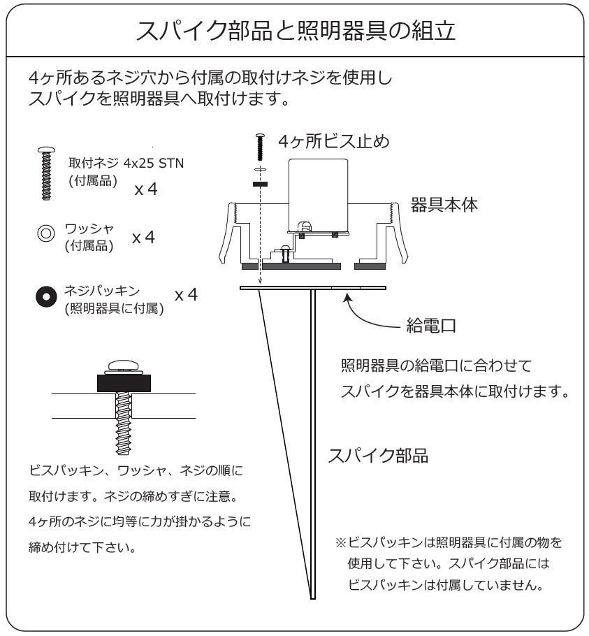 BH1000 LOW Option SPK1000 スパイク照明 | すべての商品