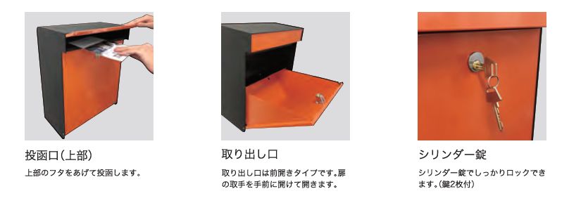 NEW北欧ポスト フューネンGFスタンド1001セット | すべての商品