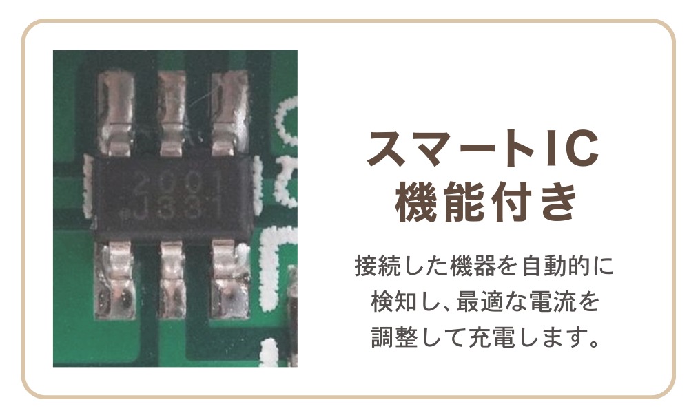 カセットボンベ式発電機 cerma smart クレマ スマートプラス | すべて