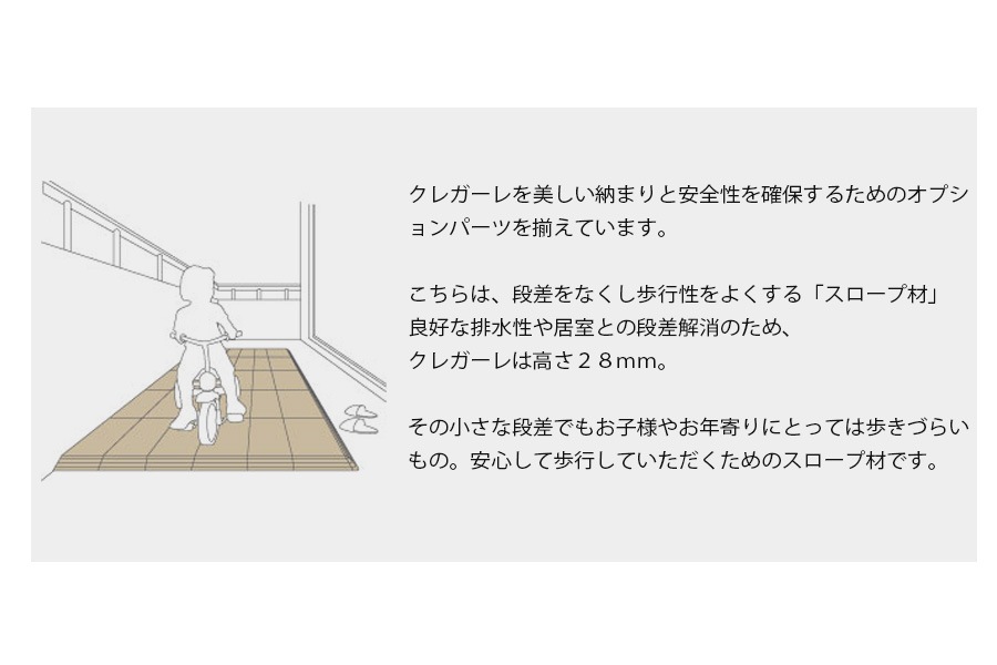 セキスイ床化粧材 クレガーレ】 オプション専属部材 スロープ材（40枚