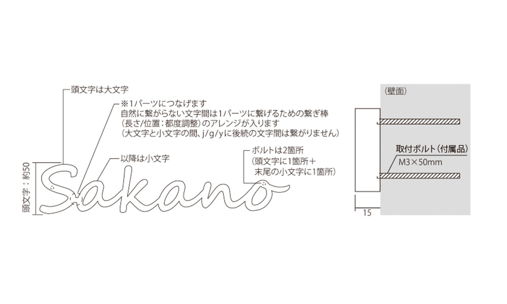 切文字表札 TM-Castimo TMキャスティモ 1文字からの価格になります