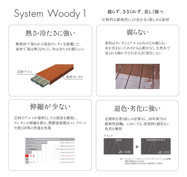 うぃん様注文ページ 楽天市場】ヴィコDB 門柱スタンド用 サイン ライトボックス