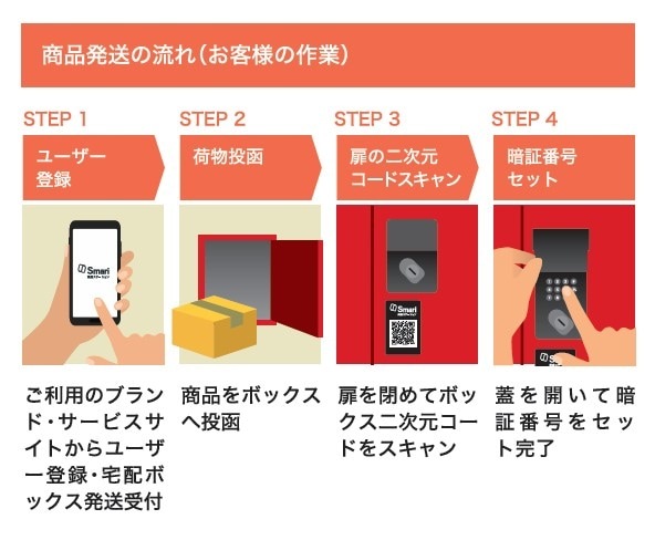 海外マステ　まとめ売り② 15個セット　おまけつき　新品未開封多数 海外マステ まとめ売り マスキングテープ - テープ・マスキング