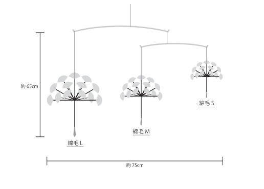 綿毛のモビール（3個セット） | すべての商品 | セキスイデザイン