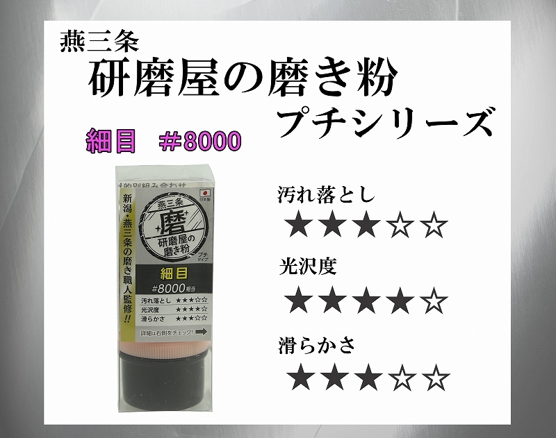 研磨屋の磨き粉 #8000 細目 MPH-2