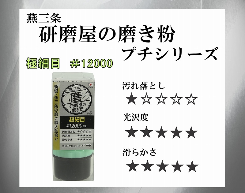 研磨屋の磨き粉 #12000 超細目 MPH-3