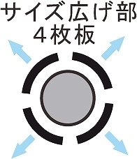 MKSリングサイズ整型器 駒付きNo.47320 | 成形・板金・線引
