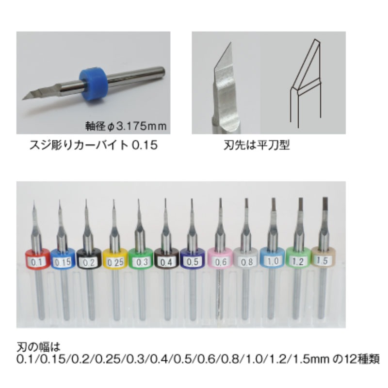 スジ彫りカーバイト 1.2 SB-1.2 | 彫刻・刻印・石留工具・接着剤,石