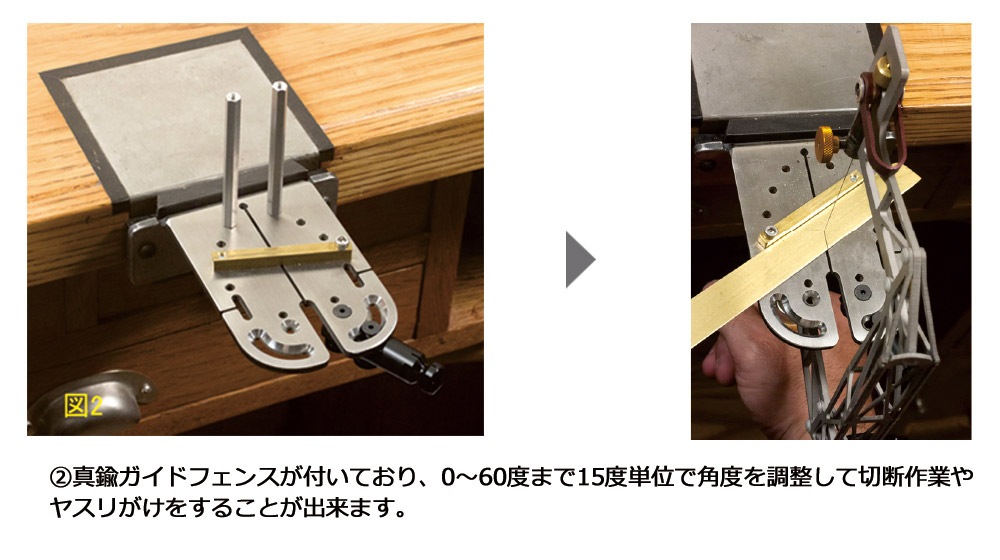 四肢切断 旧枠foil 2枚セット KNEWCONCEPTS ステンレス製高性能スリ板冶具 | 切削・切断