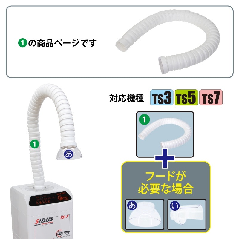 SIDUS 硬質プラフレキホース