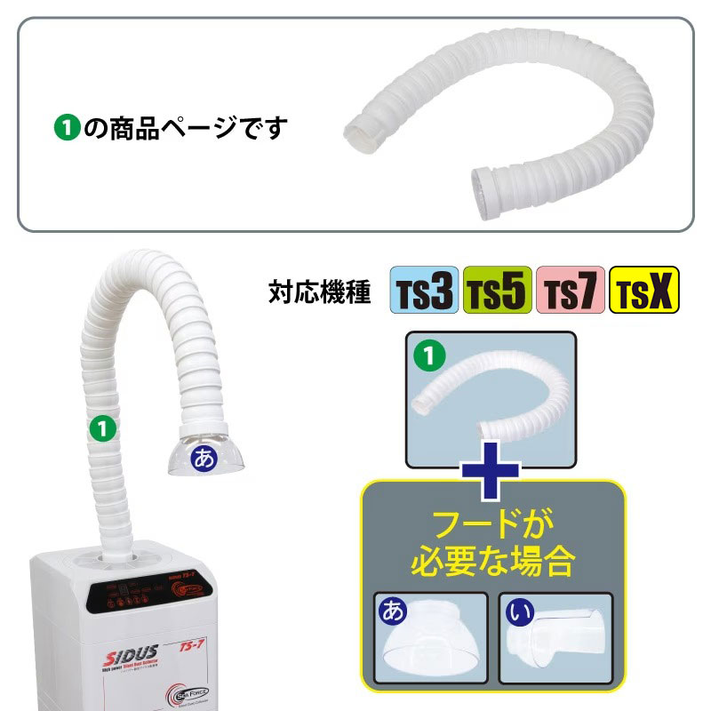 SIDUS 硬質プラフレキホース