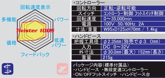 S&F マイクログラインダー Twister 200 | マイクログラインダー
