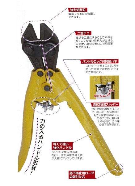 TTC パワーメタルカッター230mm PC1100 | 作業工具・プライヤ・バイス
