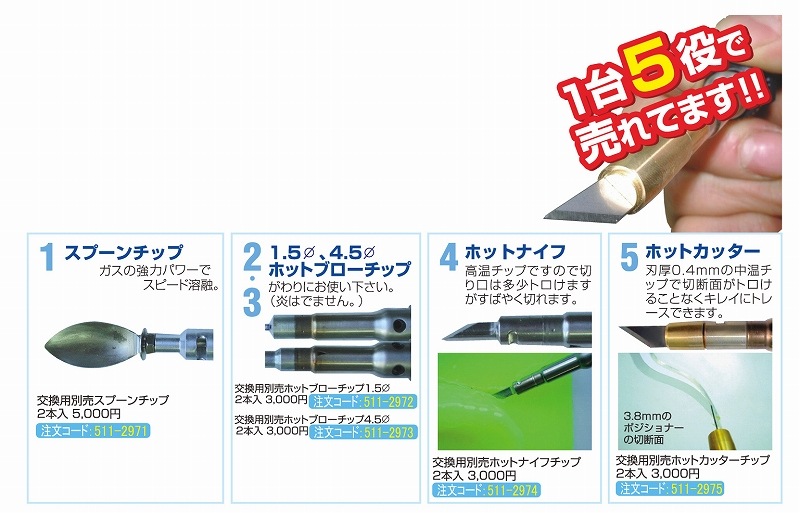 コテライザーオートミニ | ワックス・鋳造,ワックス用工具・デザイン