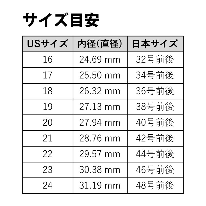 ジャンボ芯金 φ24～31mm USサイズ