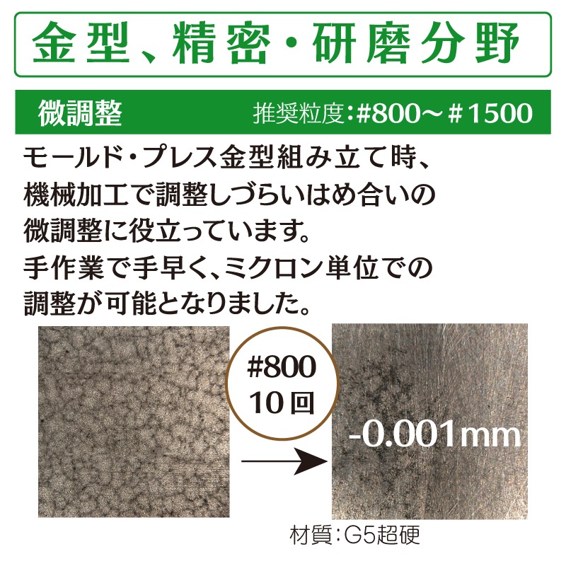マジックストーンダイヤモンド砥石 丸型 R100 #270 レジン | 研磨