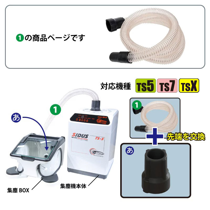 SIDUS 帯電防止ホース(2.5m)