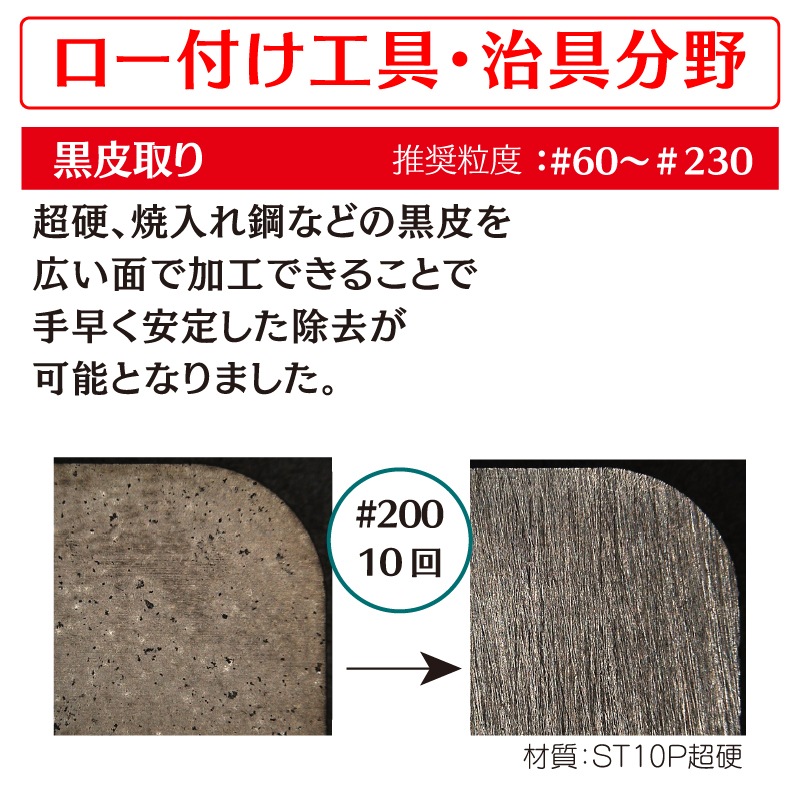 マジックストーンダイヤモンド砥石 丸型 R100 ＃1000 レジン | 研磨