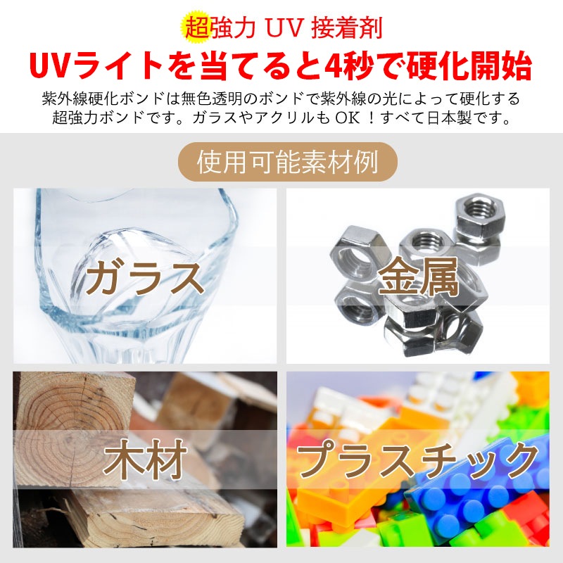 S&F UV接着剤&エツライトセット UV200 (ミディアム) 20g