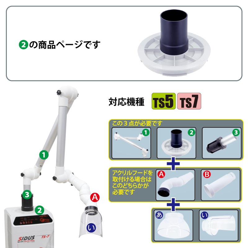 SIDUS(TS-5/7)ジョイント集塵アーム用取付カバー