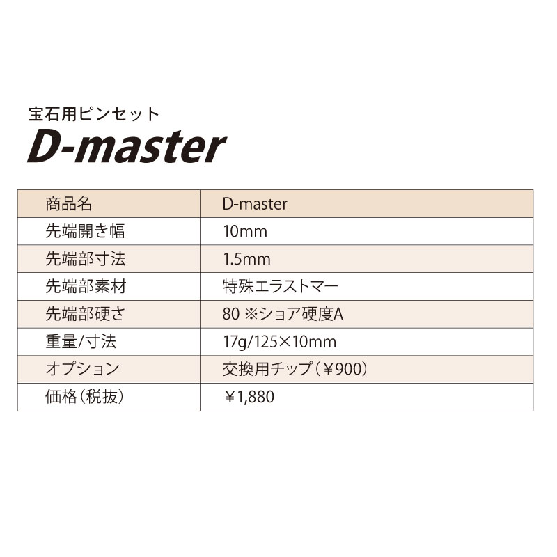 D-master交換用チップ 1.5mm
