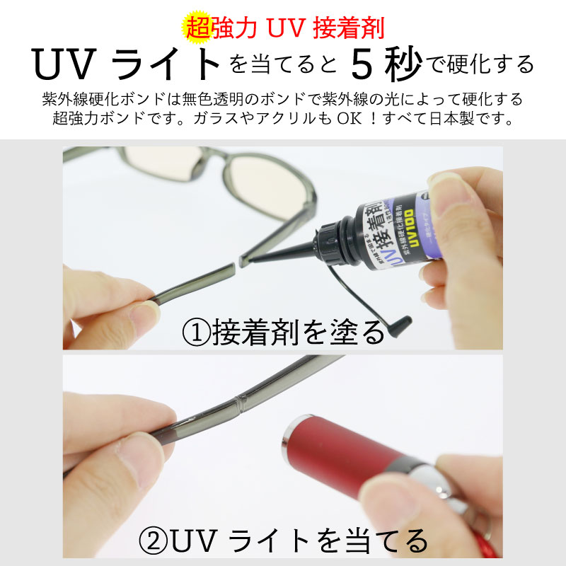 S&F UV接着パテ&エツライトセット UVPT (ハード) 20g